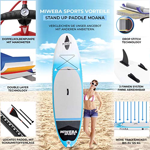 Miweba Sports Stand Up Paddling Board aufblasbar Double