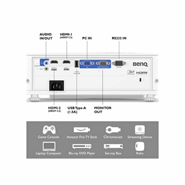 BenQ DLP Full HD-Gaming Beamer TH685 mit 3.500 ANSI Lumen, HDR, HDMI, 3D, geringer Input Lag für Gaming-Konsole - 5