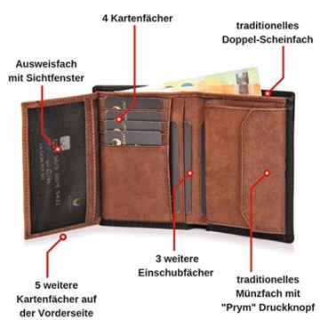 DONBOLSO® Geldbörse Wien I Großes Portemonnaie für Herren I Geldbeutel aus Leder mit RFID-Schutz I Schwarz-Braun - 5