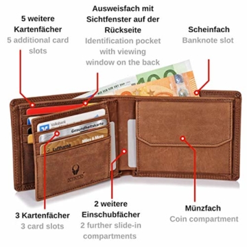 Donbolso Zürich Geldbörse Leder Herren - Geldbeutel braun - Portemonnaie für Männer mit RFID Schutz - Echtleder Portmonee - 3