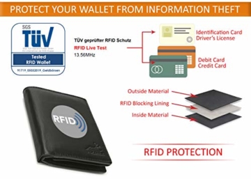 Fa.Volmer ® Schwarze Ledergeldbörse aus echtem Leder in Hochformat mit TÜV geprüftem RFID Schutz Phoenix 3 - 3