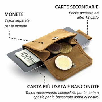 JAIMIE JACOBS Minimalist Wallet Nano Boy Pocket Mini Geldbörse aus Textil mit Zugband schmaler Kartenhalter für Herren und Damen (Büffelleder Hellbraun) - 8