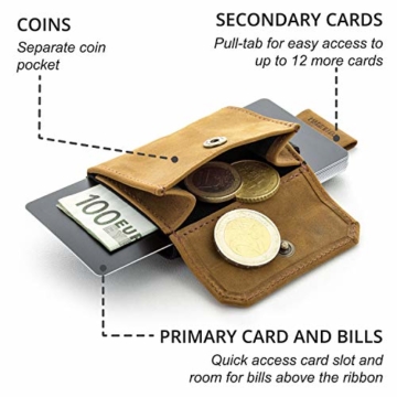JAIMIE JACOBS Minimalist Wallet Nano Boy Pocket Mini Geldbörse aus Textil mit Zugband schmaler Kartenhalter für Herren und Damen (Büffelleder Hellbraun) - 9
