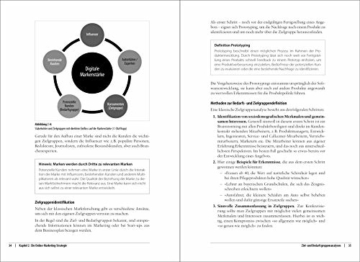 Online Marketing Manager: Handbuch für die Praxis - 5