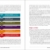 Social Media Marketing - Praxishandbuch für Twitter, Facebook, Instagram & Co.: Mit Beiträgen von Thomas Schwenke, Wibke Ladwig und Tamar Weinberg - 6