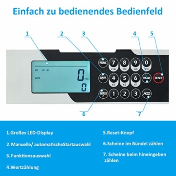 COSTWAY Geldzähler mit Echtheitprüfung, Banknotenzähler für Euro, Geldzählmaschine mit Update-Funktion, Geldscheinzähler mit LED-Display - 7
