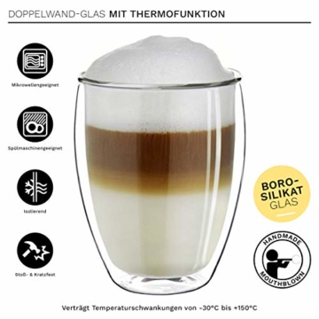 Creano doppelwandiges XXL Thermoglas 400ml, Extra großes hitzebeständiges Kaffeeglas/Teeglas/Latte Macchiato aus Borosilikatglas, 2er Set - 6