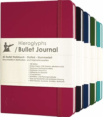 Bullet Journal/Notizbuch A5 dotted- mit Methode - nummerierte Seiten, Falttasche, 3 Lesezeichen, Verschlussgummi - von Hieroglyphs - 1
