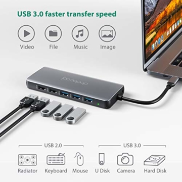 dodocool USB C Hub, Dual Display 14-Ports Aluminium USB C Dock mit 4K-HDMI, VGA, Type C PD, USB 3.0/2.0, Gigablit Ethernet RJ45, Mic/Audio, SD/TF Kartenleser für MacBook Pro/Air, Mehr Typ C Geräte - 4