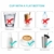 Haofy Tassenwärmer Kaffeetassenwärmer Getränkewärmer mit Elektrischer Heizplatte, 220v/15W Elektrische Tassenwärmer Pad für Büro Home Desk Verwendung, Kaffee Liebhaber (Bis zu 131F/55C) EU Plug - 2