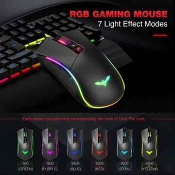 havit Mechanische Gaming Tastatur und Maus Set,  RGB Hintergrundbeleuchtung QWERTZ (DE-Layout), Aluminiumoberfläche und Handballenauflage, 4800DPI RGB Wired Gaming Maus mit 7 Tasten (Schwarz) - 2