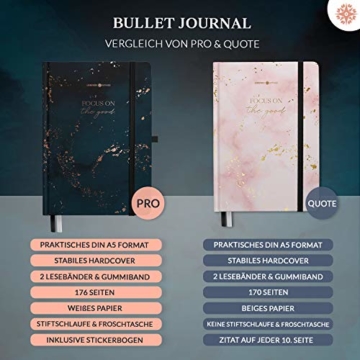 Lebenskompass® Bullet Journal PRO ”LICHTJAHRE” - Notizbuch A5 Extradickes Papier, Dotted 5 mm, Dickes Papier 120 g/m² FSC® - Bujo Buch & Tagebuch - 5