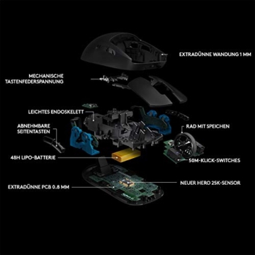 Logitech G PRO Wireless Gaming-Maus, HERO 16000 DPI Sensor, USB-Anschluss, RGB-Beleuchtung, 4-8 Programmierbare Tasten, Anpassbare Spielprofile, Ultraleicht, PC/Mac, Schwarz - Deutsche Verpackung - 8