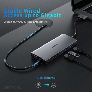 MOKiN USB C Docking Station 12 in 2 USB C Adapter mit Dual HDMI 4K@60hz, VGA, unterstützt MST/SST, 2*USB 3.0/2.0, Gbps Ethernet, 100W PD, SD/TF Kartenleser, 3.5mm Audio für MacBook Pro/Air 2020/2019 - 2
