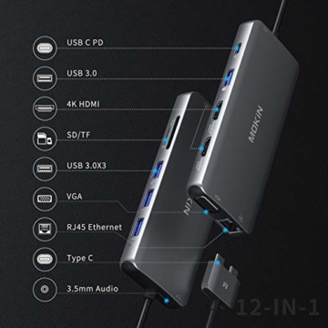 MOKiN USB C Docking Station 12 in 2 USB C Adapter mit Dual HDMI 4K@60hz, VGA, unterstützt MST/SST, 2*USB 3.0/2.0, Gbps Ethernet, 100W PD, SD/TF Kartenleser, 3.5mm Audio für MacBook Pro/Air 2020/2019 - 6