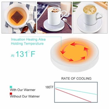 PINPOXE Tassenwärmer Getränkewärmer, Elektrische Tassenwärmer Pad, Getränkewärmer Set, Heizung Coaster Tray, Getränkewärmer mit Elektrischer Heizplatte Schalter für Tee Kaffee Milch Kaffeewärmer mit - 8