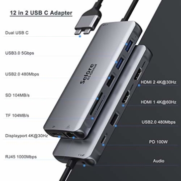 Selore Docking Station 12 in 2 USB C Adapter für MacBook Pro 2016-2020/MacBook Air 2018-2020 USB C Hub auf Dual 4K HDMI, Displayport, 2 USB 3.0 & 2.0, 100W PD, 1000M LAN, SD/TF Kartenleser, Audio&Mic - 4