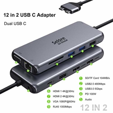 Selore&S-Global USB C Adapter USB C Docking Station für MacBook Pro 2016-2020/MacBook Air 2018-2020, mit Dual 4K HDMI, 1080P VGA, 2 USB 3.0 & 2.0, 100W PD, 1000M LAN, SD/TF Kartenleser, Audio&Mic - 3