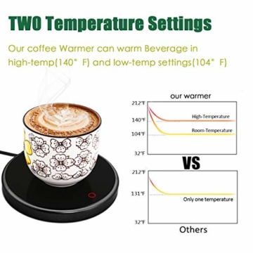 Tassenwärmer Getränkewärmer, SZSMD Elektrischer Kaffee Becher Wärmer, Automatischer Schwerkraftschalter Heizplatte für Tee Kaffee Milch für Büro, Hausgebrauch - 3