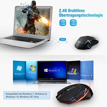 TOPELEK Laptop Maus, Mute-Maus 2.4 G 2400 DPI, 7 Tasten, Drahtlose Maus Silent Schnurlos Funkmaus Gaming Maus Funk Wireless-maus Optical Business Mouse Mäuse Für PC Laptop iMac Macbook, Office, Home - 4