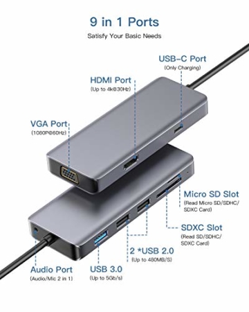 USB C Hub 9 in 1 Adapter DUAL-Anzeige mit HDMI 4K,VGA,USB 3.0,USB-C PD,Audio,SD/TF Kartenleser  OTG Docking Station Kompatibel with MacBook Pro/Air 2019,Thunderbolt 3 Typ C Geräte - 7