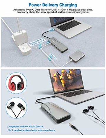 USB C-Hub, USB C-Dockingstation, dreifaches Display 14-in-1-Typ C-Dockingstation mit 2 HDMI-, VGA-, PD-Typ C-Anschlüssen, Gigabit-Ethernet, SD-TF-Kartenleser, 5 USB-Anschlüssen für MacBook und Windows - 2