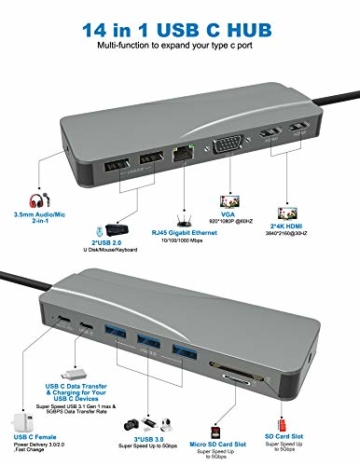 USB C-Hub, USB C-Dockingstation, dreifaches Display 14-in-1-Typ C-Dockingstation mit 2 HDMI-, VGA-, PD-Typ C-Anschlüssen, Gigabit-Ethernet, SD-TF-Kartenleser, 5 USB-Anschlüssen für MacBook und Windows - 3