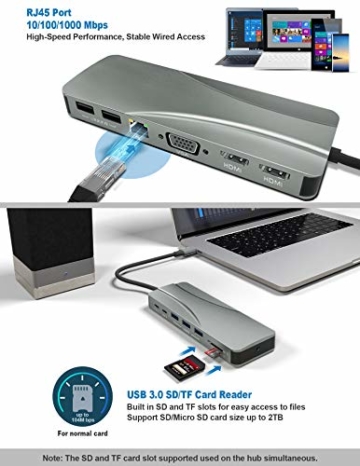 USB C-Hub, USB C-Dockingstation, dreifaches Display 14-in-1-Typ C-Dockingstation mit 2 HDMI-, VGA-, PD-Typ C-Anschlüssen, Gigabit-Ethernet, SD-TF-Kartenleser, 5 USB-Anschlüssen für MacBook und Windows - 7