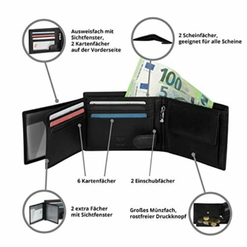 MOKIES Herren Geldbörse aus echtem Leder - 100% Rindleder - RFID und NFC-Schutz - Querformat - Portemonnaie für Männer - 5