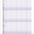 sheepworld Familienplaner 2022 - Wandkalender mit Monatskalendarium, 5 Spalten, Schulferien, 2 Stundenpläne, 3-Monats-Ausblick Januar bis März 2023 - 21 x 45 cm - 12