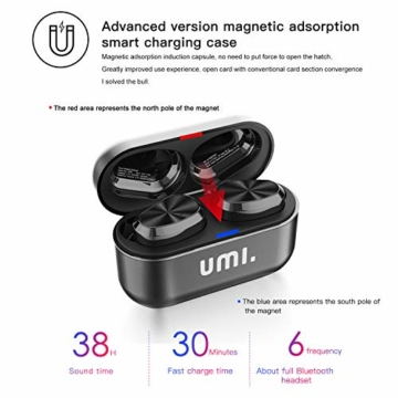 Amazon Brand - Umi Bluetooth 5.0 IPX7 W5s Kabellose In-Ear-Kopfhörer für iPhone Samsung, Huawei mit Patentiertem Intelligenten Metall-Ladeetui (Grau) - 3