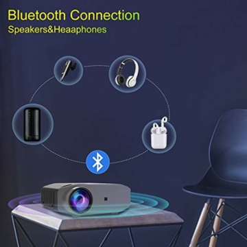 Beamer Full HD WLAN Bluetooth - Artlii Energon2 5.0G WiFi Beamer 4K Unterstützt 1080P Native Beamer mit 250