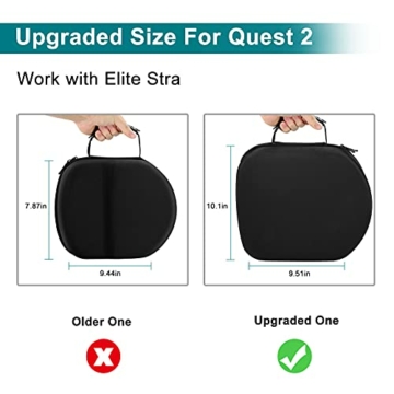 Oculus Quest 2 Hülle, Hardcase für Oculus Quest 2 mit Elite Gurt, Reise-Etui Schutzhülle Aufbewahrungstasche Tragetasche für Quest 2 VR Gaming Headset, Controller und Oculus Elite Strap - 5