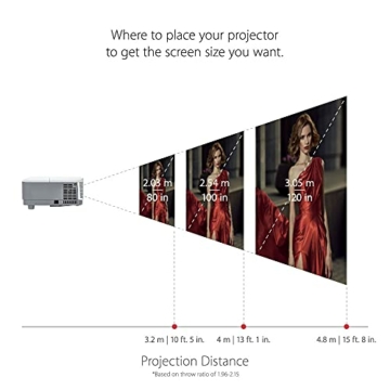 Viewsonic PA503S 3D Heimkino DLP Beamer (SVGA, 3.600 ANSI Lumen, HDMI, 2 Watt Lautsprecher, 1.1x optischer Zoom) weiß-grau - 3