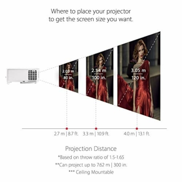 Viewsonic PX701-4K UHD Heimkino DLP Beamer (4K, 3.200 ANSI Lumen, 2x HDMI, 10 Watt Lautsprecher, 1.1x optischer Zoom, HDR) Weiß - 5
