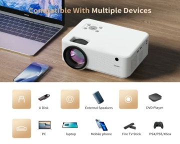 Beamer, Native 1080P 5G WiFi Video Projektor 4K Unterstützt, Giaomar 8000 Lumen Mini Heimkino Beamer 300