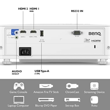 BenQ TH585P 1080p DLP Gaming-Beamer, 3.500 Lumen, HDMI, 3D, geringe Reaktionszeit für Gaming-Konsolen, weiß, 9H.JLS77.14E - 3