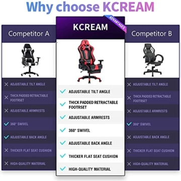KCREAM Gaming Stuhl Computerspiel Stuhl mit Fußstütze Racing Stuhl Drehstuhl Bürostuhl Chefsessel Ergonomischer PC Schreibtischstuhl mit Kopfstütze und Unterstützung Lendenkissen(red) - 6