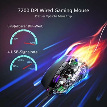 RGB Gaming Maus,Vollion PC Gamer Maus mit 8 Programmierbare Tasten 7200DPI/RGB-Beleuchtung/Anpassbare Spielprofile,USB-Wired Maus mit ergonomisches Design für MMO, MOBA oder FPS Games für PC/Mac - 4
