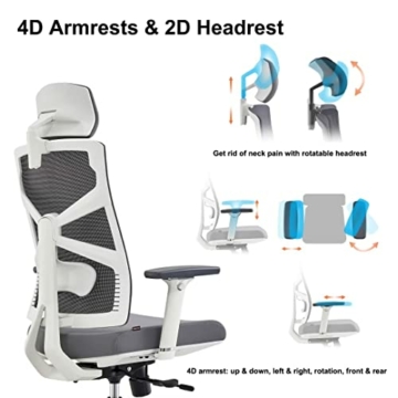 HOLLUDLE Ergonomischer Bürostuhl mit Adaptiver Rückenlehne, Schreibtischstuhl mit 4D Armlehnen, Verstellbarer Sitztiefe, Lendenwirbelstütze und 2D Kopfstütze, Atmungsaktiver Netz-Chefsessel, Weiß - 4